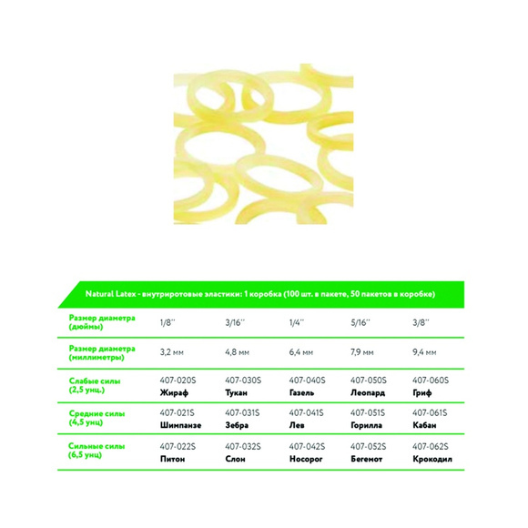 Amber Safari эластичные кольца 3/16 Light (Toucan) 2.5 oz (OO)